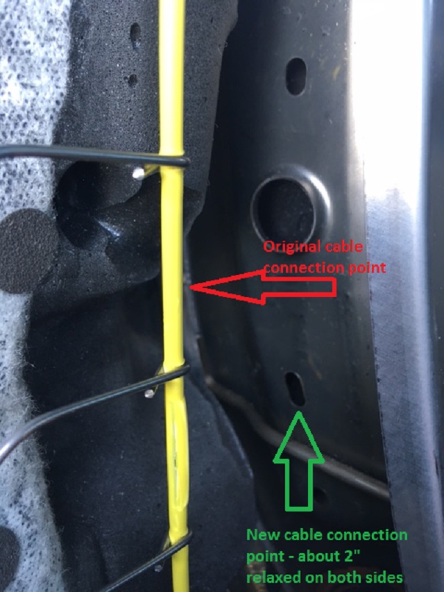 Cable connection points labeled